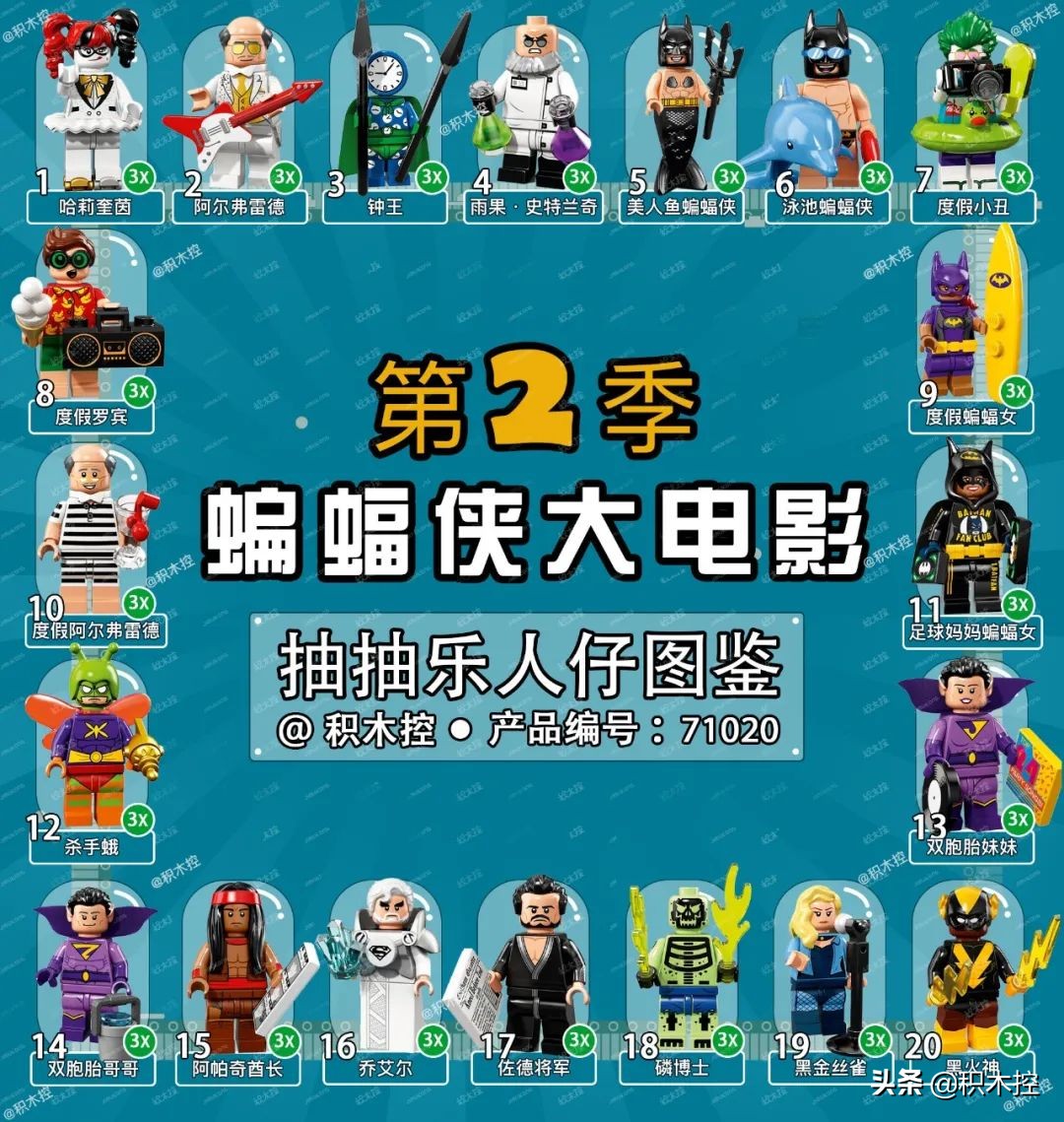 乐高人仔抽抽乐展示柜如何得到,乐高人仔抽抽乐一套需要多少钱