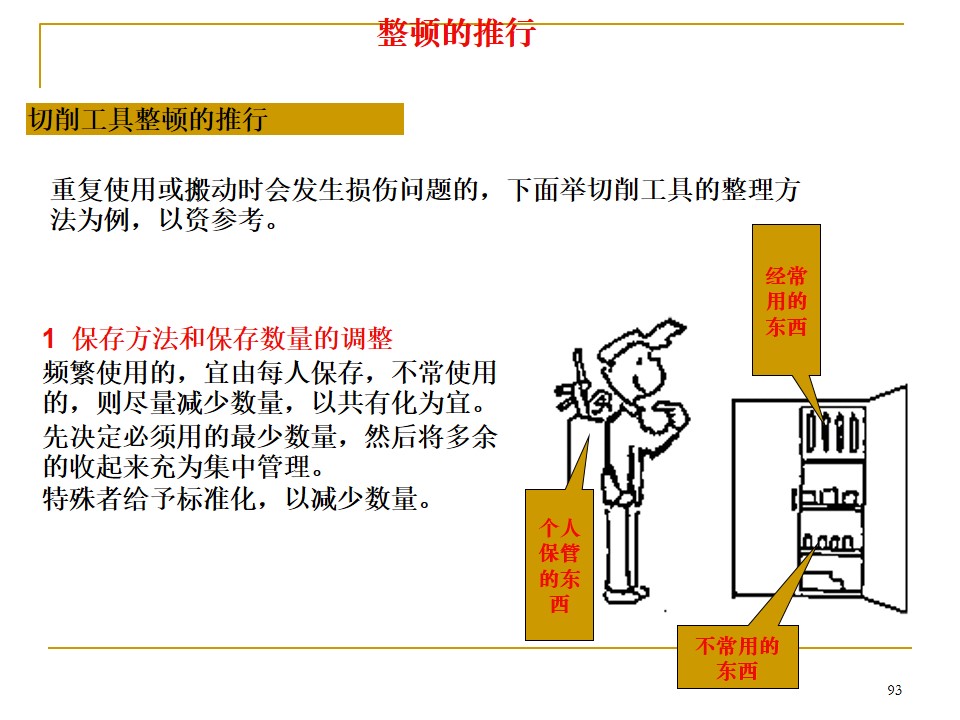 5s管理推行手册,车间5s标准化手册制作