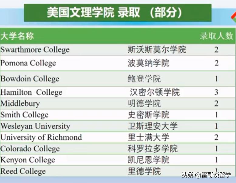 人大附中与北京第四中比较,海淀区人大附中实验学校