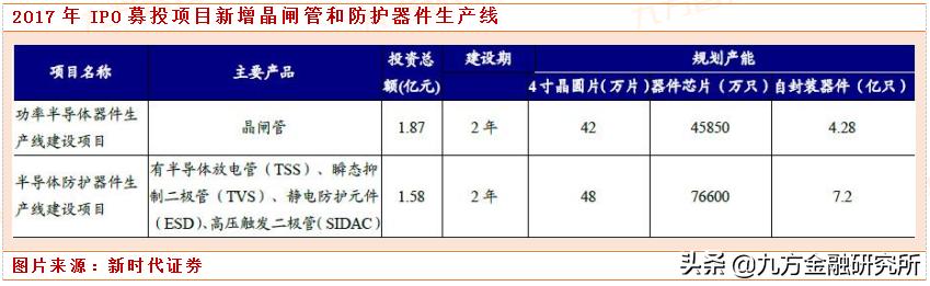 专精特新数控龙头,专精特新机械龙头