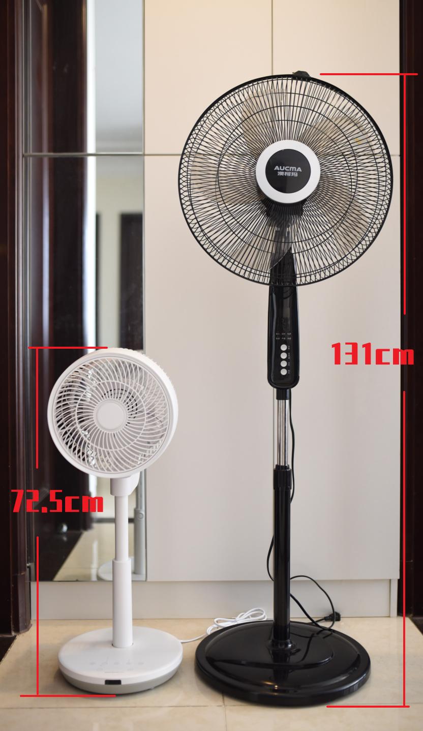 空气循环风扇是智商税吗,空气循环扇是黑科技还是智商税