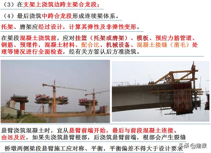 简支连续梁施工工艺一建市政,一建市政现浇连续梁