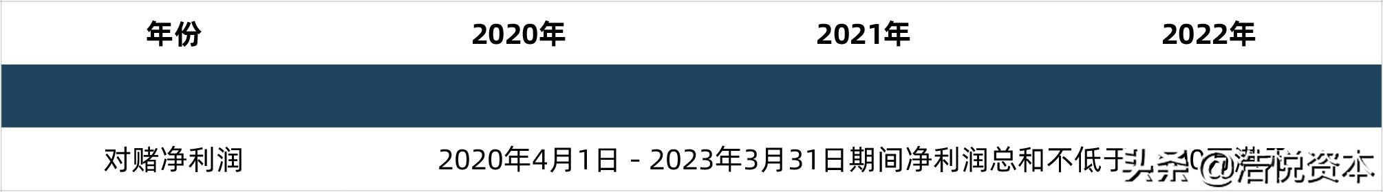 遗传办审批优化进阶，创新药研发利好加持