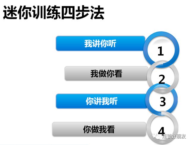招财的团队名字叫什么,招商团队营销团队