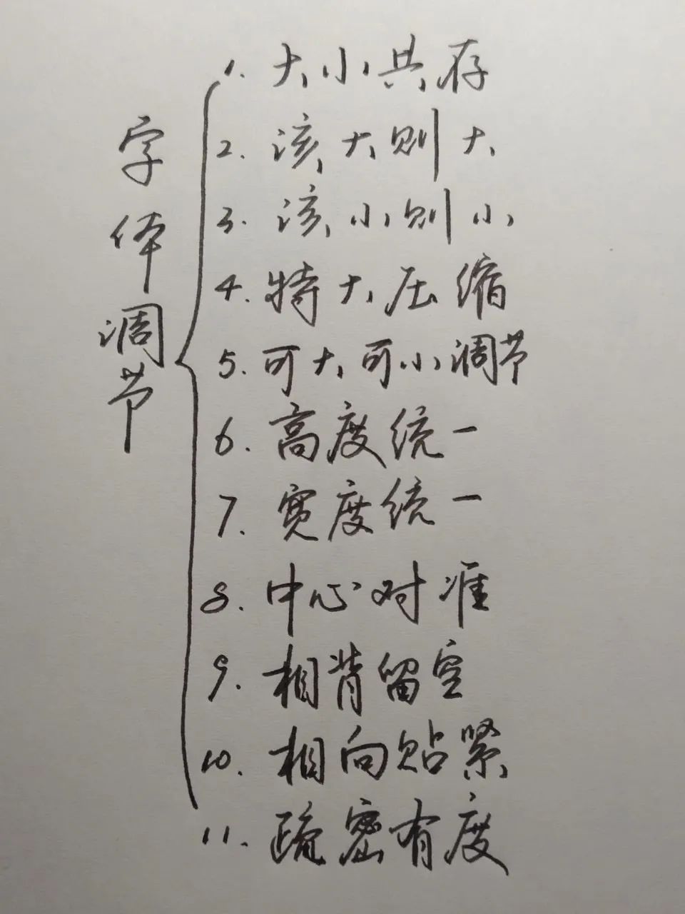 写字怎么排版才好看？这11种布局技巧，你一定要学会
