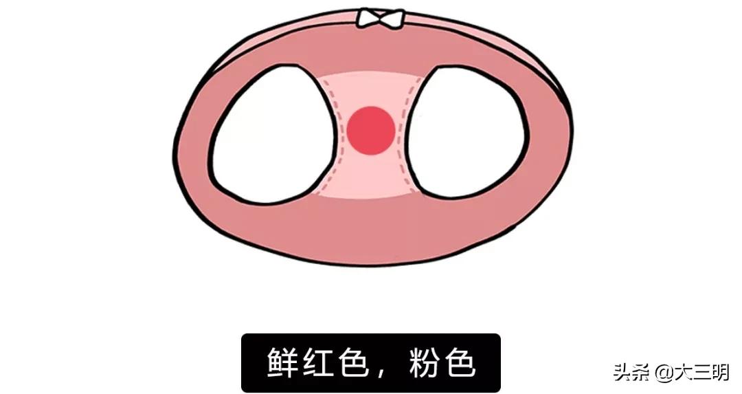 新买的内裤要不要洗一下再穿呢,新买的内裤第一次需要洗吗