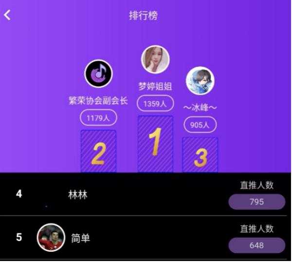 资金盘盯上了短视频：数十个“火牛”平台，号称“每月躺赚500”