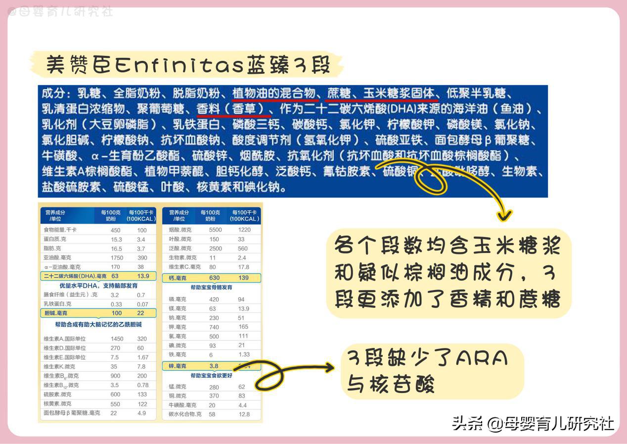 15款奶粉好不好,港版奶粉和大陆版奶粉的区别