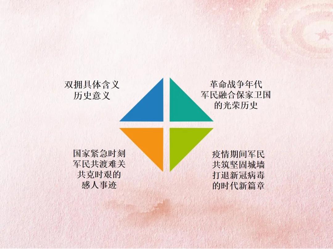 抗击疫情有一种力量叫众志成城,抗疫有一种力量叫中国