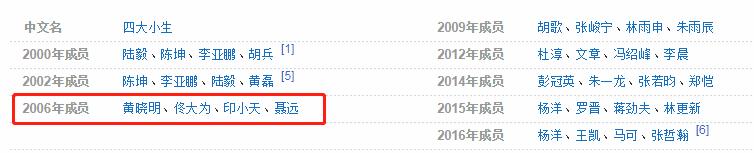 五角恋现场后续知乎结局,五角恋