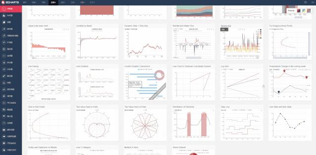 最好用的网页神器免费,神奇的网页神器