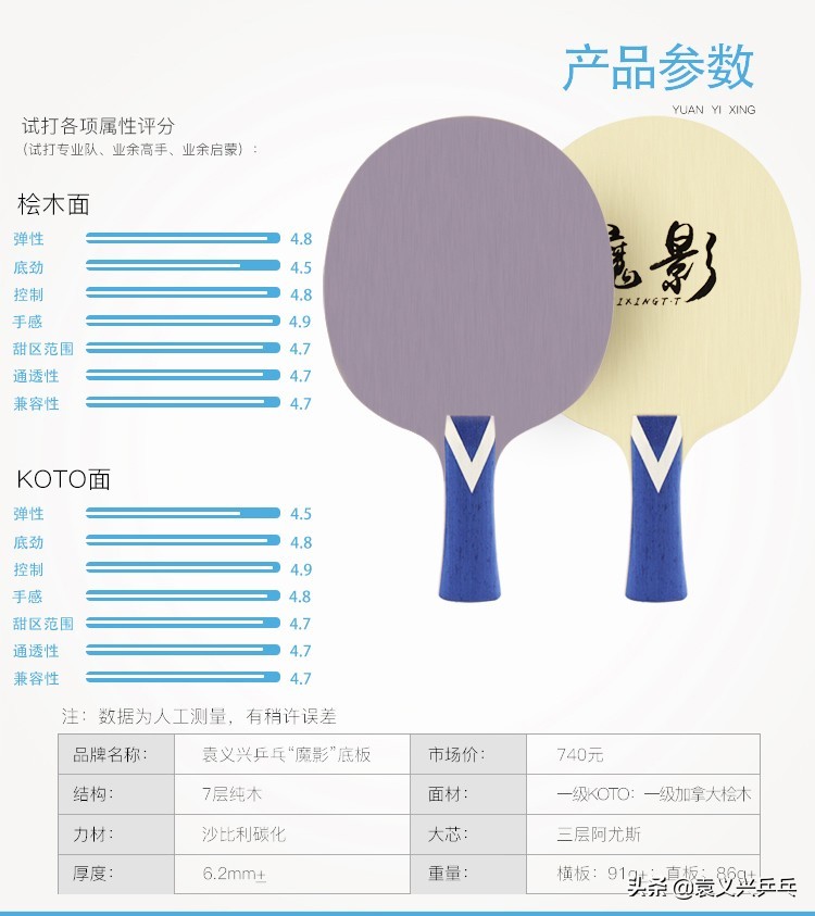 袁义兴乒乓训练视频,袁义兴乒乓