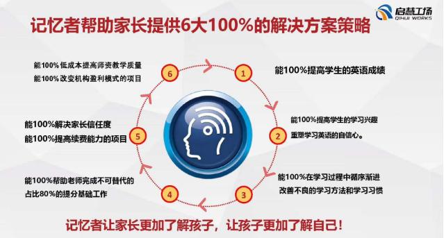 重庆高考英语状元,2019年全国高考女状元