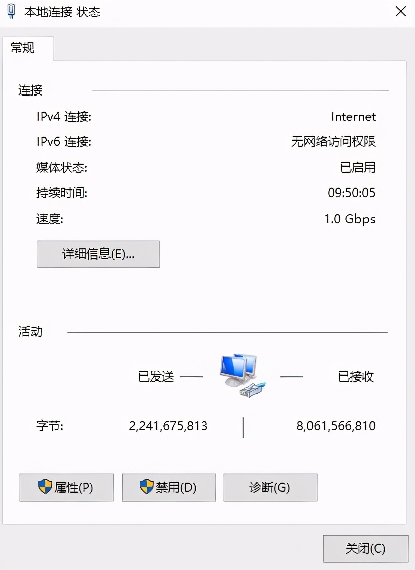 为什么宽带升级后反而网速慢,300兆宽带上下行速率对照表