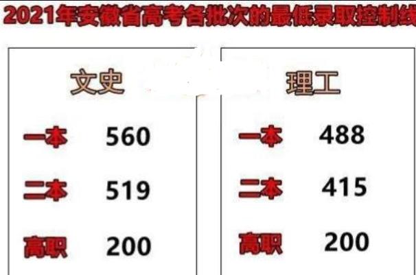 文科生和理科生找工作对比,文科生和理科生谁更理性