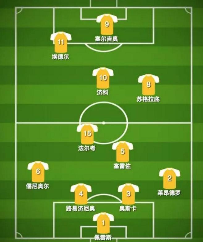 1982年世界杯巴西vs意大利,1982世界杯巴西意大利