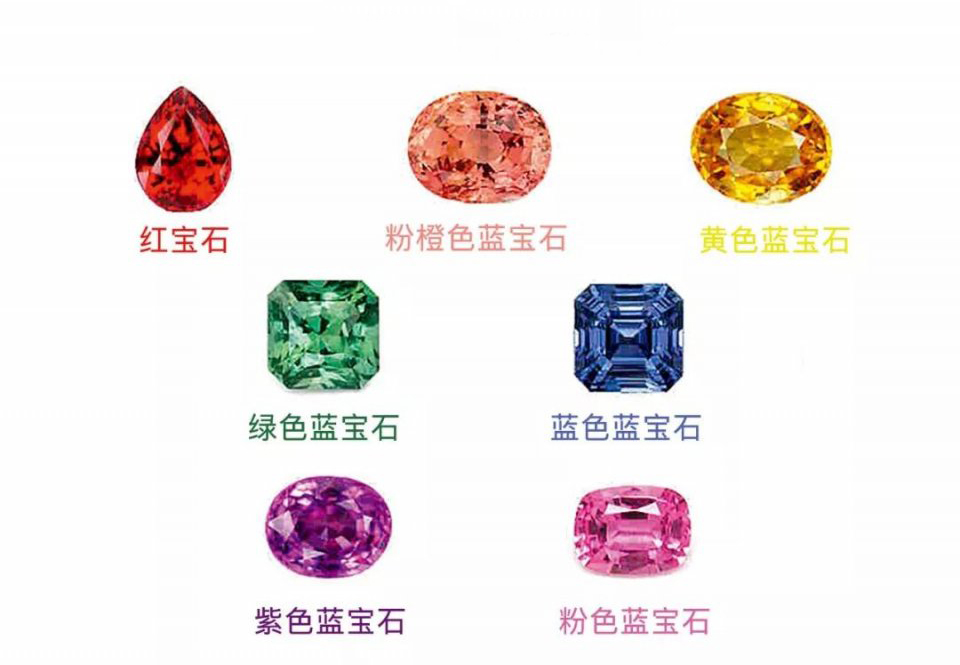 帕帕拉恰蓝宝石,帕帕拉恰蓝宝石特点