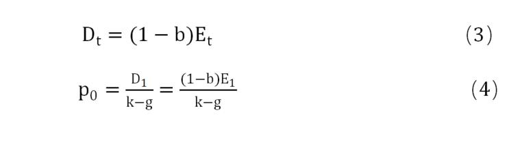 内在价值对应市盈率很高怎么办,股票市盈率指标的理解和掌握