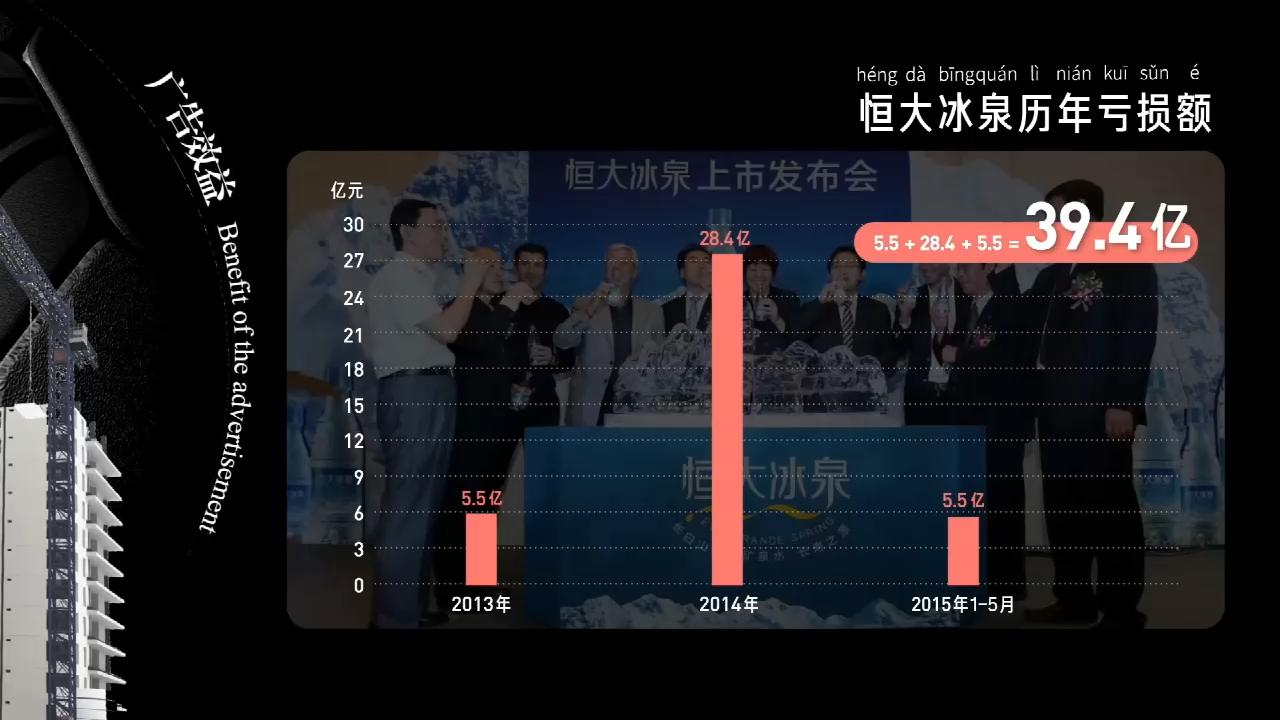 为什么那么多人吐槽中国足球,为啥中国足球比赛少