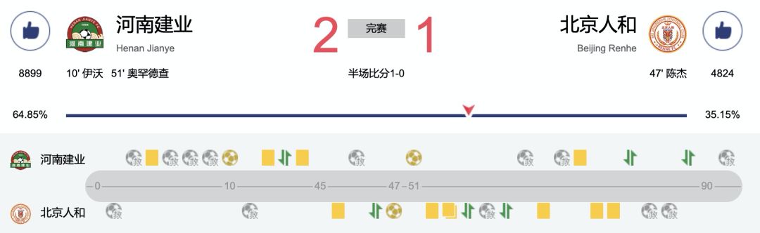 河南建业中超海报,河南建业妙不可延海报