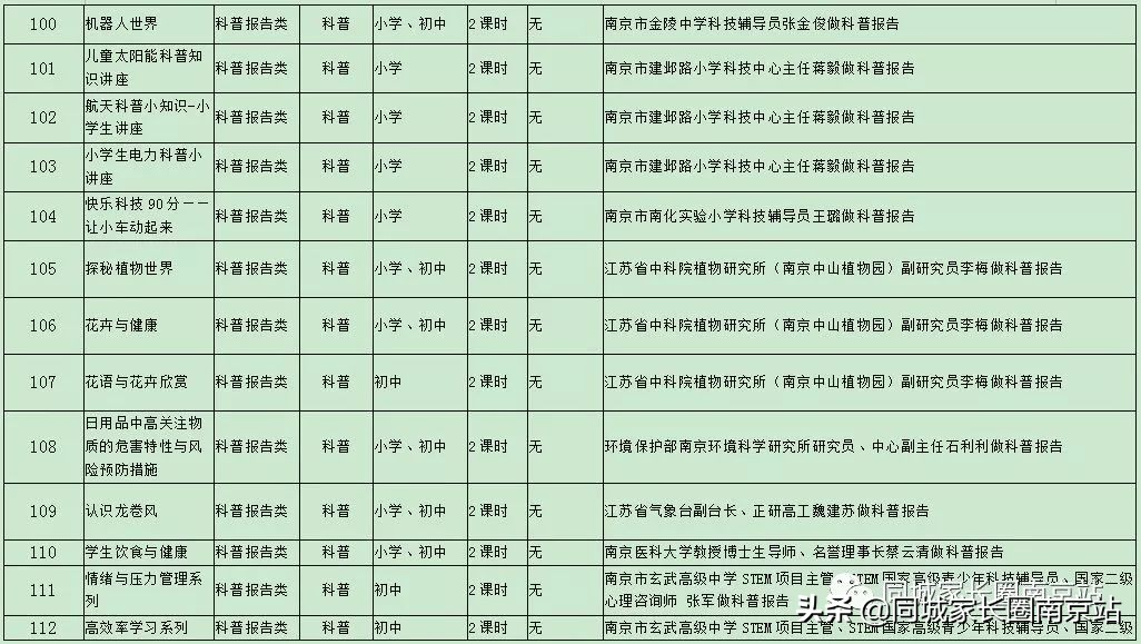 江苏泰州将推行课后服务模式,上海课后服务收费标准出台