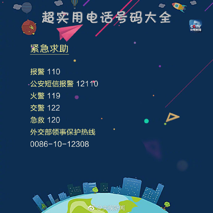 回家应该打什么电话,生活必备电话号码大全