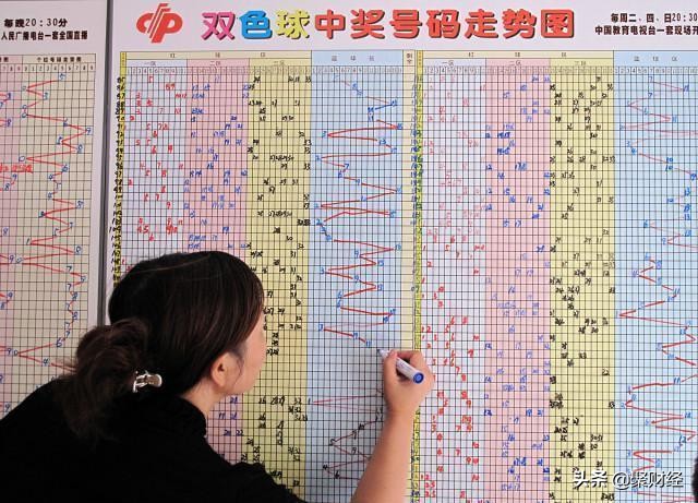 彩票店为什么越来越多了,彩票店为什么要挂彩票走势图