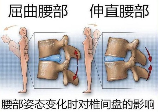 通过瑜伽可以改善哪些方面,常练瑜伽的你知道如何让身体恢复