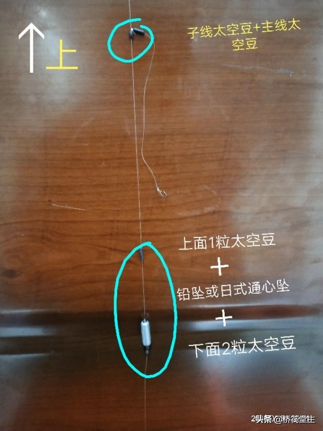 桥筏灵顿防缠线组详细教程,桥筏钓鱼线组与铅坠在水底技巧