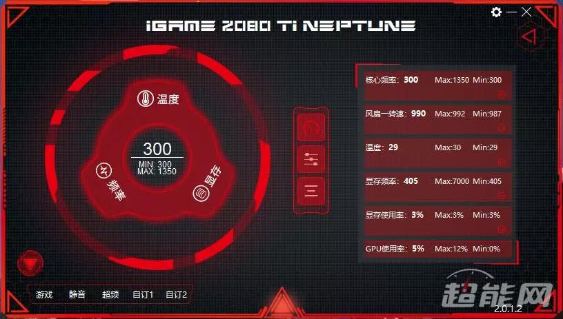 igamertx2080ti,2080ti显卡跑分