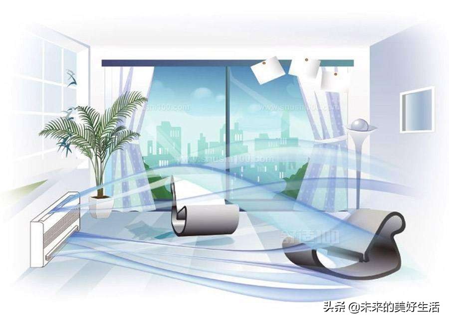 新风系统有什么好处和坏处,新风系统好处及缺点