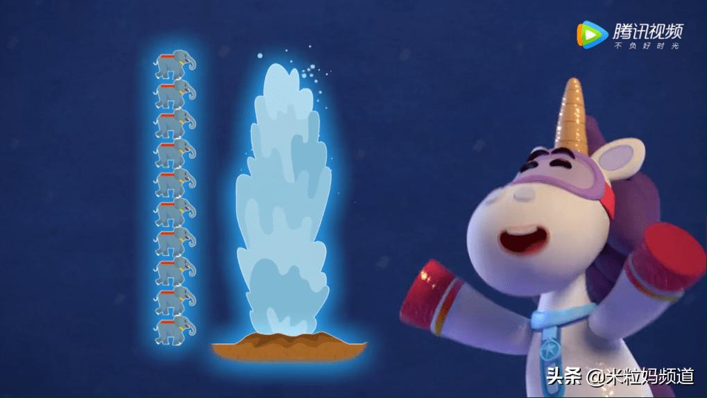 这10部动画一定要给孩子看,看完这8部科普动画