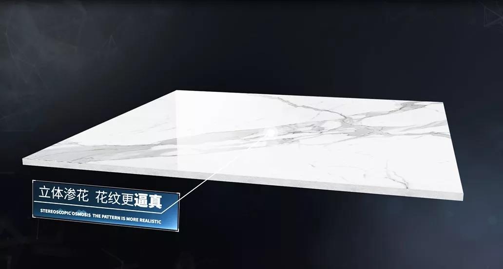 瓷抛砖800mmx800mm多少钱一块,五个实验的结论