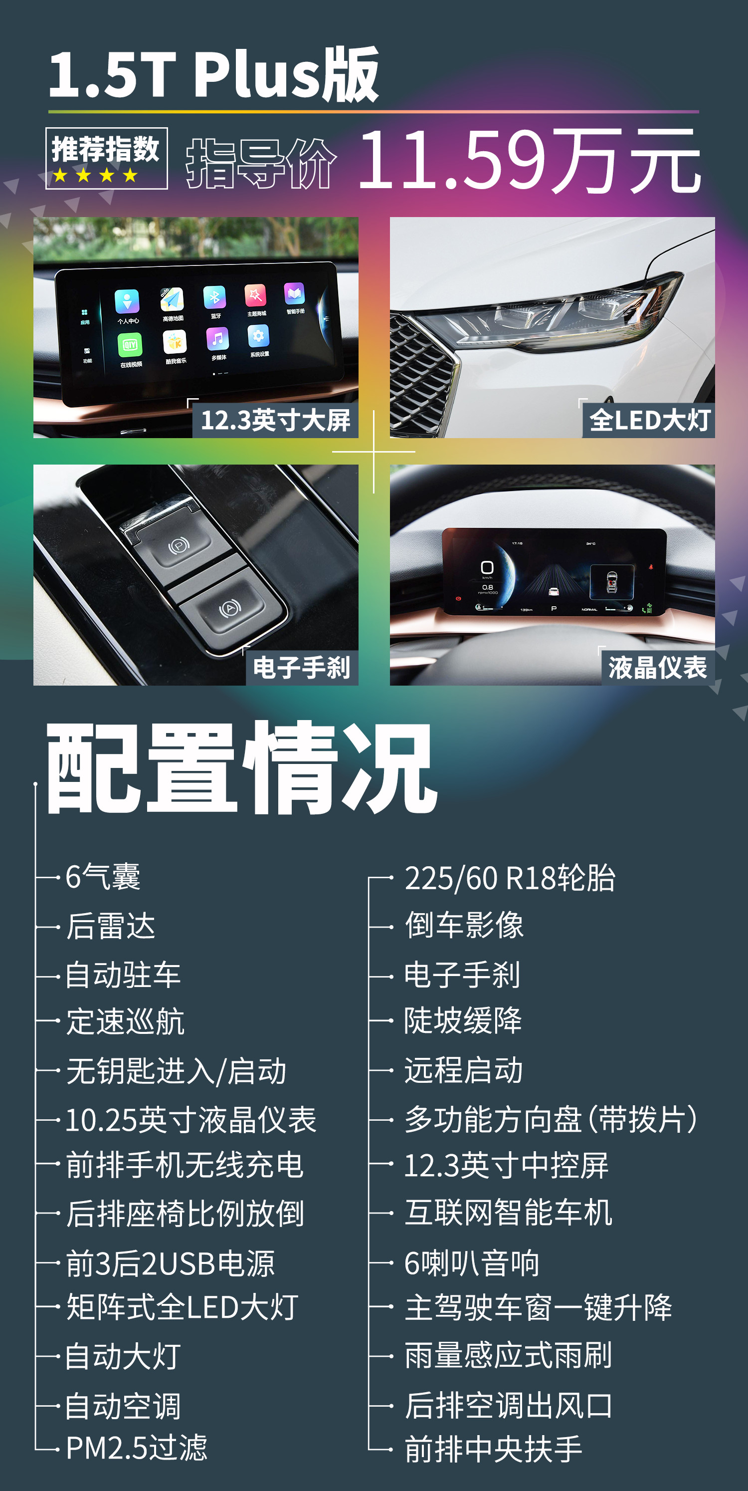哈弗h6第三代2021款1.5t自动pro,2021款哈弗h6购车手册