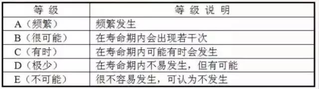 国军标资质有哪些,国军标质量体系区别