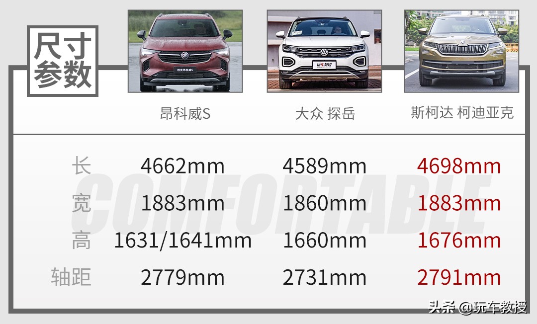 全新一代别克昂科威s测评,沉浸式体验24款别克昂科威s