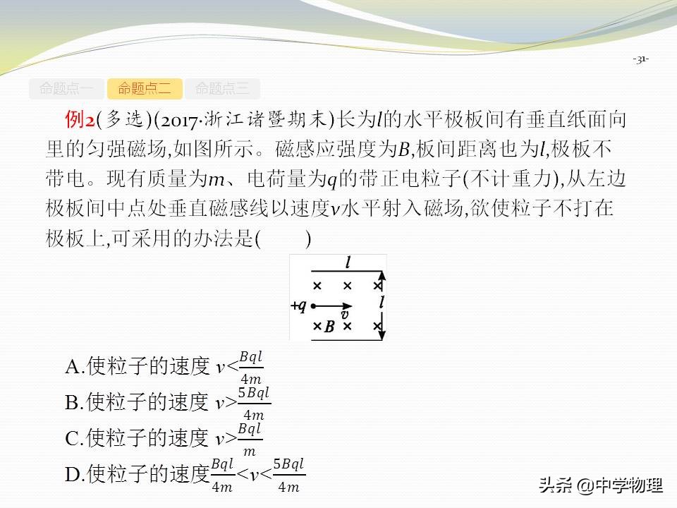 高考物理磁场运动,高考物理大题电场与磁场