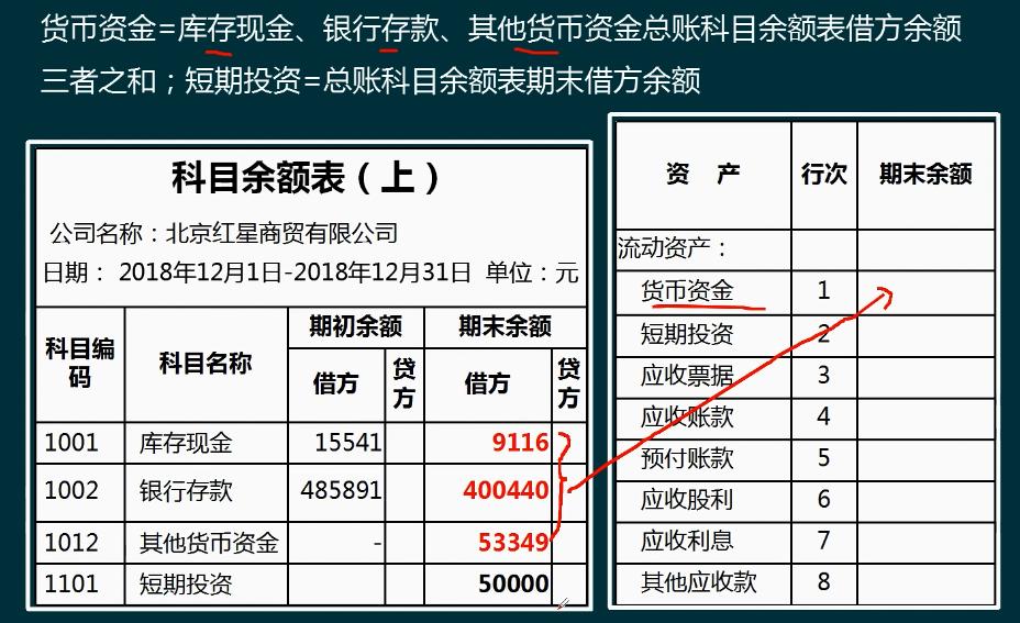 老会计手把手做账,老会计手把手做账官网