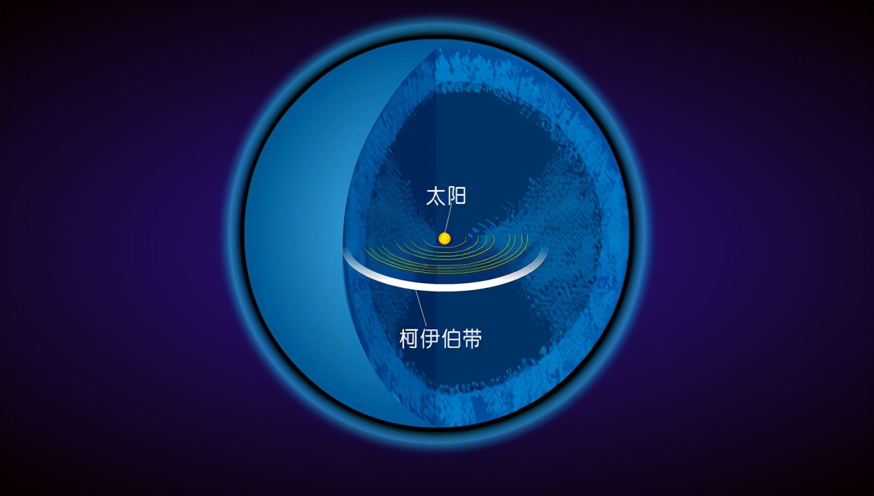 地球4亿公里探测器传回一张照片,地球60亿公里外的照片