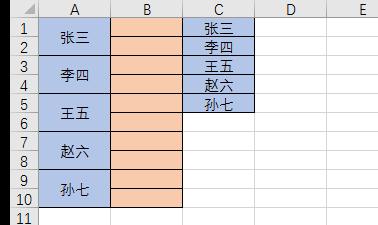 excel中复制粘贴的5种特殊用法,excel复制粘贴总显示不出来怎么办