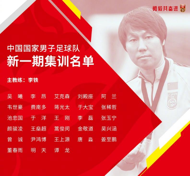 国足世预赛赛程分析,世预赛40强赛国足小组第二积分榜