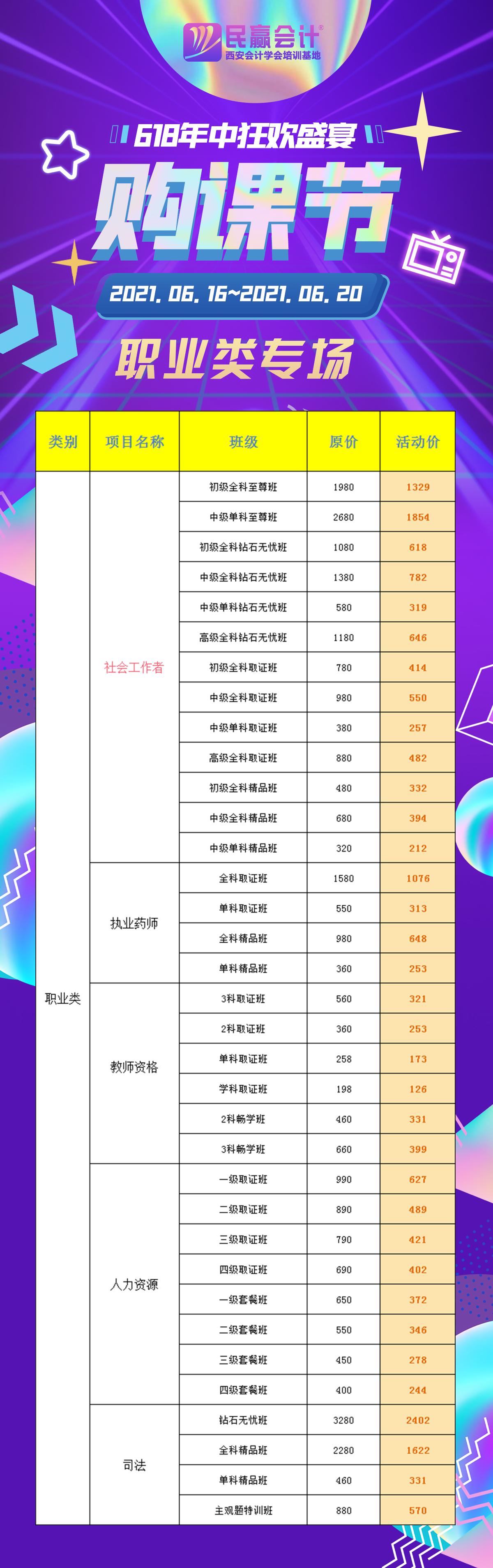 经济师人力资源专业证书,经济师人力资源专业证书报名时间