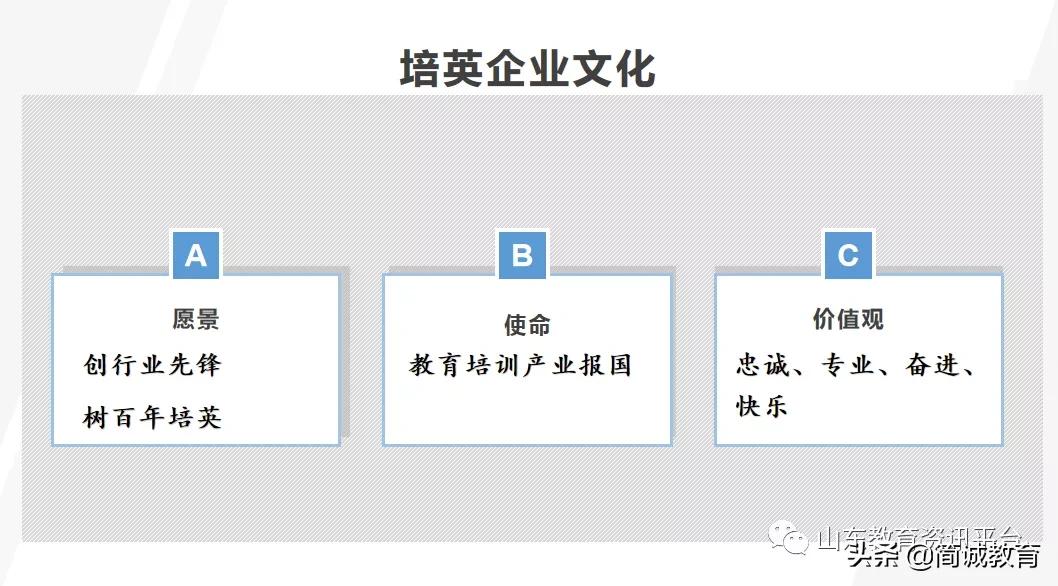 学历提升教育正规机构有哪些,广州学历提升辅导哪家好