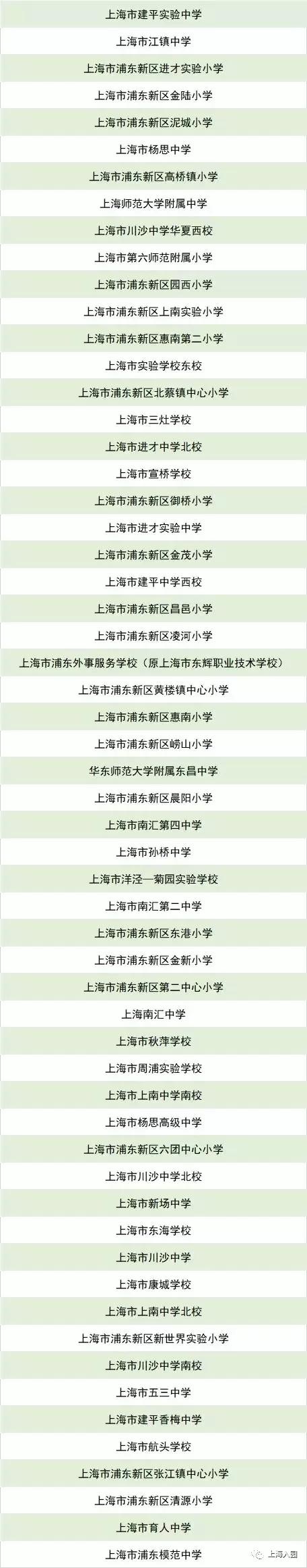 最新的青少年足球特色学校,浦东新区足球特色小学