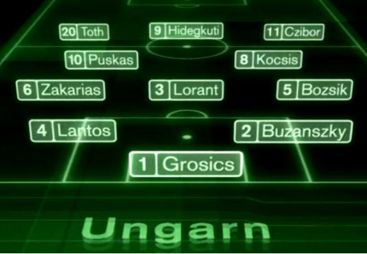 匈牙利创造世界杯单场赛最高纪录,史上最伟大的无冕之王