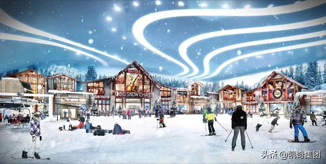 凯奇分享,凯奇体育综合体