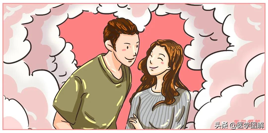 精子检测的结果怎么看懂,精子检测报告如何看懂