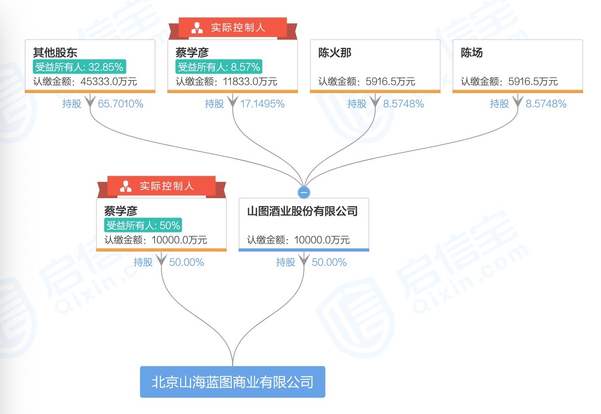 全时便利店关店的原因是什么,全时便利店大规模关店背后