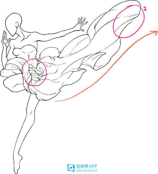 裙子褶皱画法教程,裙子褶皱画法