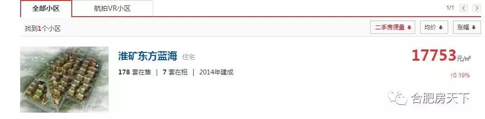 滨湖淮矿东方蓝海二手房价,炸裂热卖